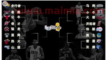 nba季后赛的赛程比分（nba季后赛赛程赛果）