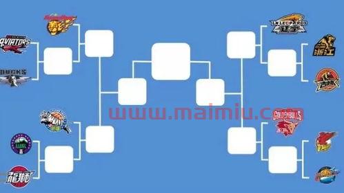 篮球季后赛日期规则为几月（什么叫篮球季后赛）