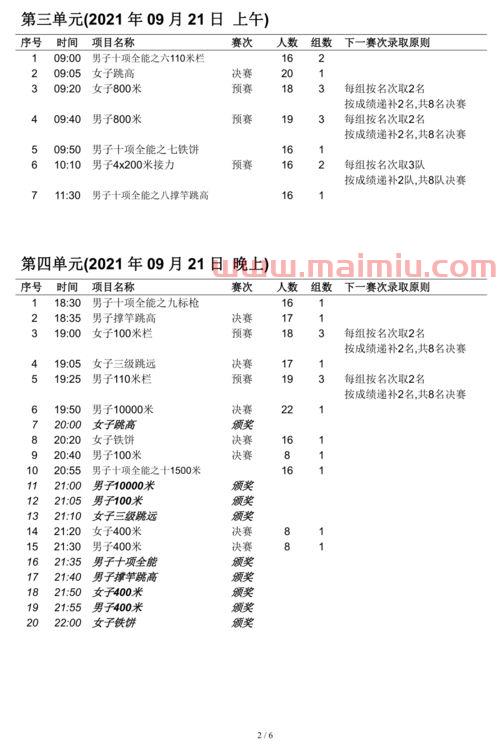 田径赛程2021赛程表（田径比赛赛程表）