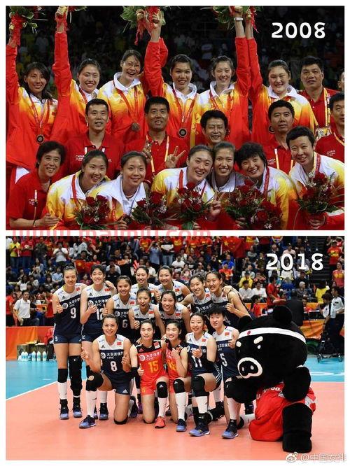 08年奥运中国女排对美国(2008年奥运女排中国对美国) 08年奥运中国女排对美国(2008年奥运女排中国对美国)