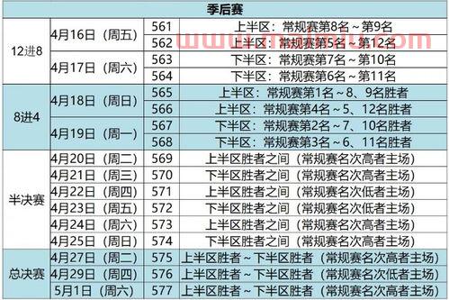 2021年9月辽篮赛程表(2021年辽篮季后赛赛程表) 2021年9月辽篮赛程表(2021年辽篮季后赛赛程表)