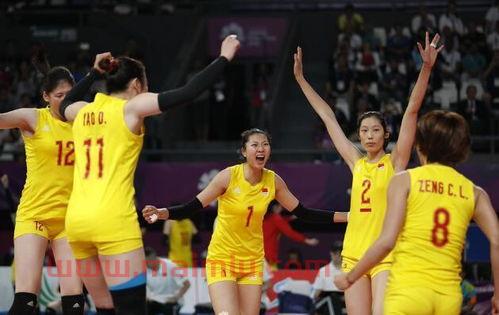 中国女排今年明星赛时间(中国女排今年明星赛时间安排) 中国女排今年明星赛时间(中国女排今年明星赛时间安排)