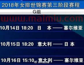 世锦赛第一阶段中国队赛程（世锦赛第一轮几局）