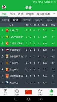 季后赛现比分(季后赛实时战况) 季后赛现比分(季后赛实时战况)