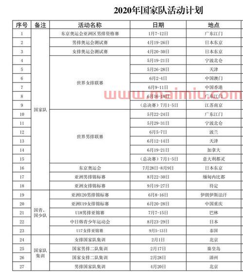 中国女排队员训练计划表（中国女排队员训练计划表格）