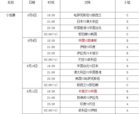 亚洲杯男篮决赛中国队赛程(亚洲杯男篮决赛中国队赛程表) 亚洲杯男篮决赛中国队赛程(亚洲杯男篮决赛中国队赛程表)