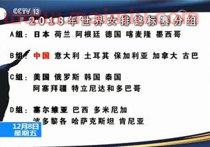 中国女排6强赛抽签赛程（中国女排抽签结果）