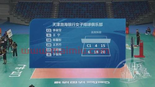 天津本钢季后赛规则表（天津队季后赛）