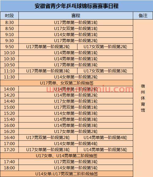 安徽青少年乒乓球赛程（安徽省乒乓球赛）