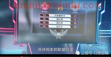 兴欣战队季后赛和轮回比分（兴欣战队季后赛和轮回比分）