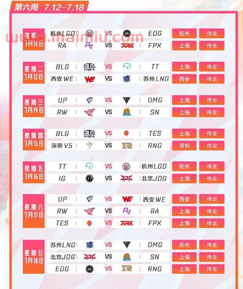 lpl夏季赛2021赛程表首发（lpl夏季赛2021赛程表数据）