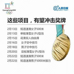 中国队冬奥今日赛程视频（冬奥会 中国队）