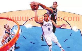 季后赛谁压力最大比分高(季后赛谁得分最高) 季后赛谁压力最大比分高(季后赛谁得分最高)