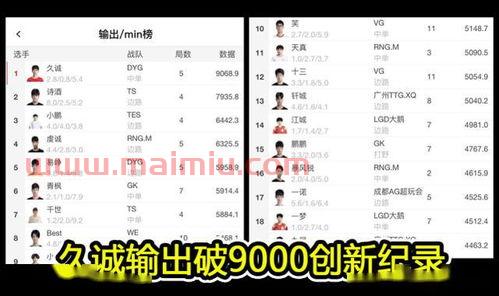 第一场季后赛比分记录最新（季后赛首轮几场）