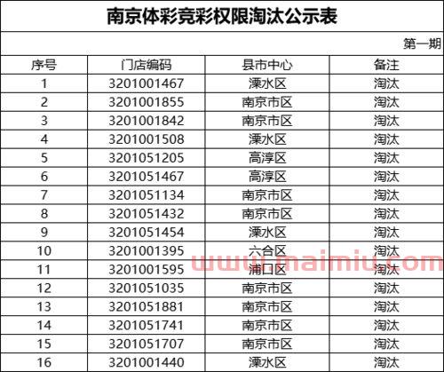 2021年8月足彩赛程表（2021年8月20日足彩竞彩比赛）
