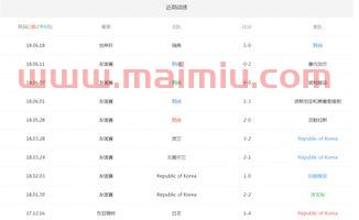 足球进球数怎样计算稳赢（足球进球数分析口诀）