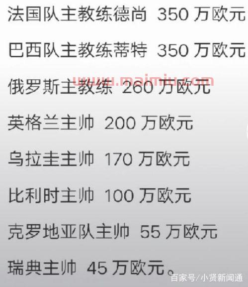足球国家队前教练年薪排名（足球国家队主教练年薪排名）