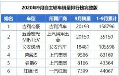 斯诺克英国锦标赛对阵情况（斯诺克英国锦标赛对阵情况表）