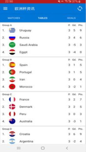 足球预测进球数软件（足球预测精准app）