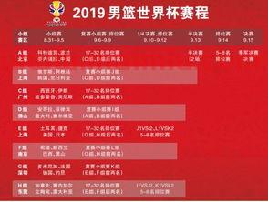 世界杯比赛中国男篮战绩（世界杯中国男篮赛程）