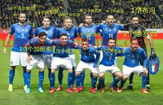 意大利足球队的绰号是什么（意大利足球队的绰号是什么意思）