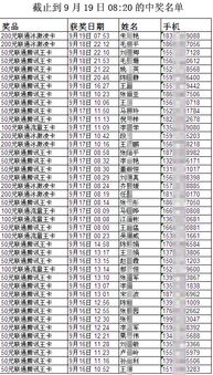 滑县解放小学乒乓球赛赛程（滑县解放路小学）