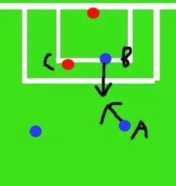 足球进球规则解析（足球进球规则解析图）