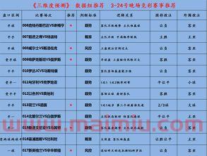 7月3日足球总进球数实单（足球进球总数记录）