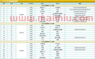 中国队赛程表演赛（中国队比赛表）