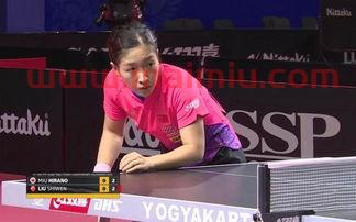 印尼乒乓球赛程表(2019年在印度尼西亚日惹举办的亚洲乒乓球)