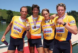 赛艇世界杯中国队战绩(赛艇比赛世界纪录)