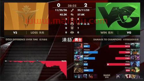 本赛季北控无缘季后赛比分(北控锁定季后赛)