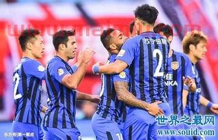 男子足球联赛进球数排名(男子足球联赛进球数排名前十)