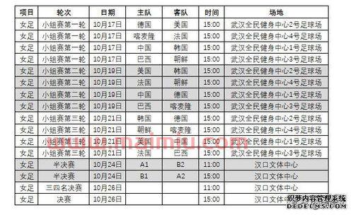 中国国家队足球新人名单(中国国家队足球人员名单)
