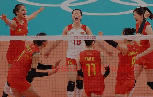 中国女排小组赛第几轮出线(中国女排小组比赛时间)