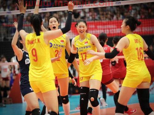 中国女排与美国最新消息(中国女排与美国女排战况)