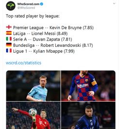 英超组织最佳球队排名(英超联赛最佳球员)