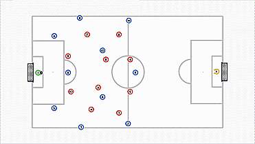 后场足球进球规则(足球 后场)