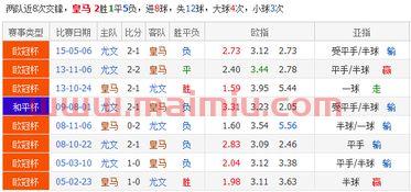 今日头条足球进球数(今日头条竞彩足球)