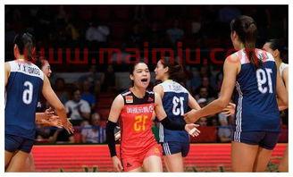 中国女排世锦赛18(中国女排世锦赛14人参赛名单公布)