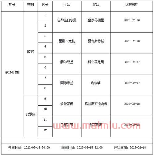 足球4场进球表格规则图(足球四场进球推荐)