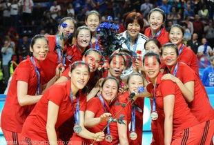 世锦赛后中国女排去哪了(世锦赛中国女排第几名)