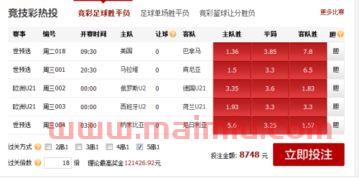 竞彩足球进球数能盈利吗(竞彩足球进球数能盈利吗知乎)