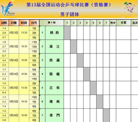 全运动会乒乓球赛程(全运会乒乓球比赛日程表)