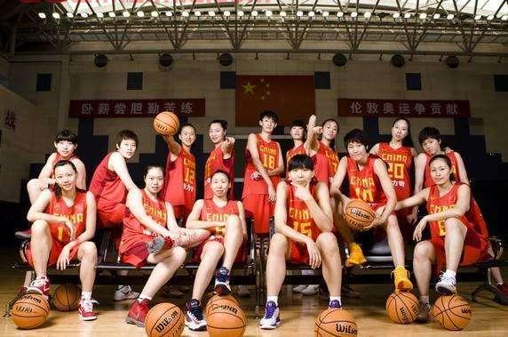 中国国家队女篮球队(国家队女篮球队员名字图片)