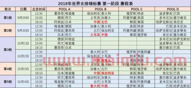 中国女排世锦赛日期表图片(中国女排世锦赛日期表图片高清)