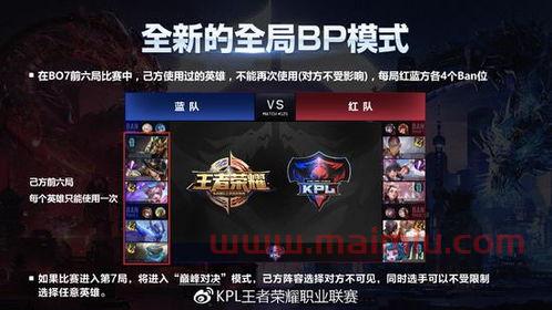 王者荣耀季后赛的变化规则(王者季后赛2020)