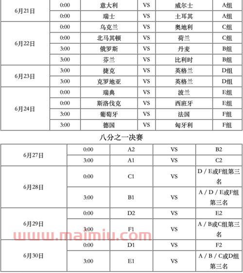 欧冠杯赛程2021赛程表今天赛事直播