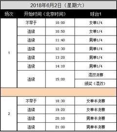 2022阿曼乒乓球赛程（阿曼2021）