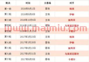 中国队赛程足球比分（中国队赛程足球比分预测）